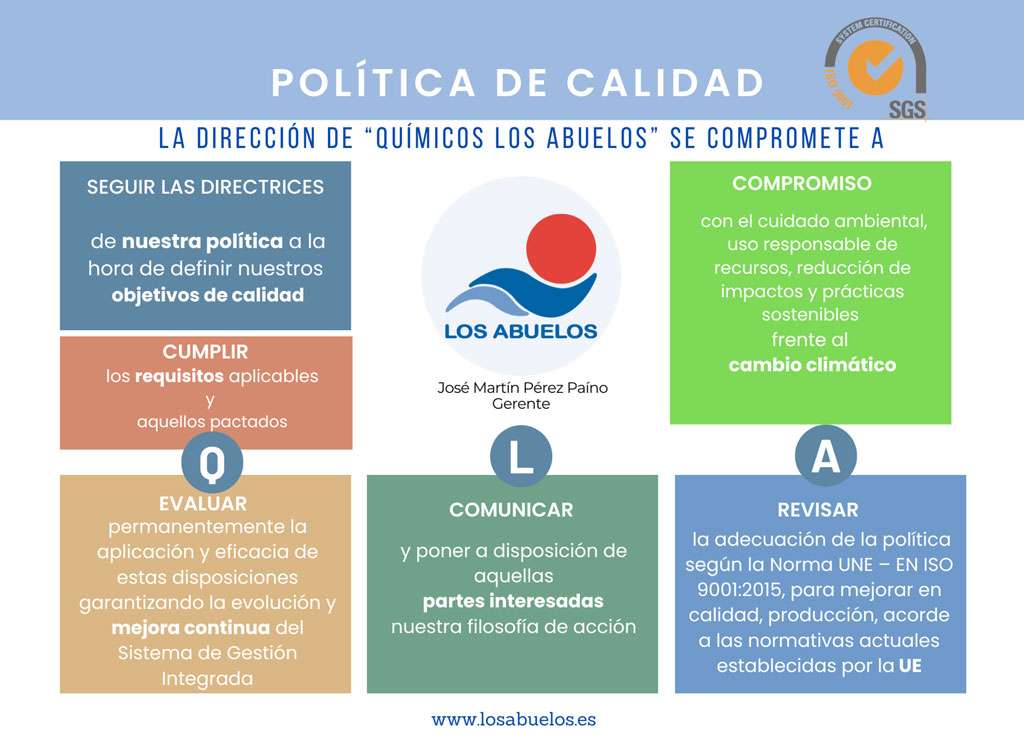 Política de calidad